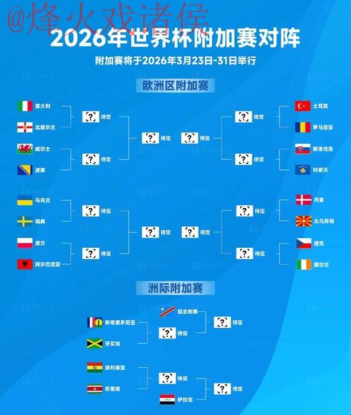 深度解析2026世界杯直播热点与趋势
