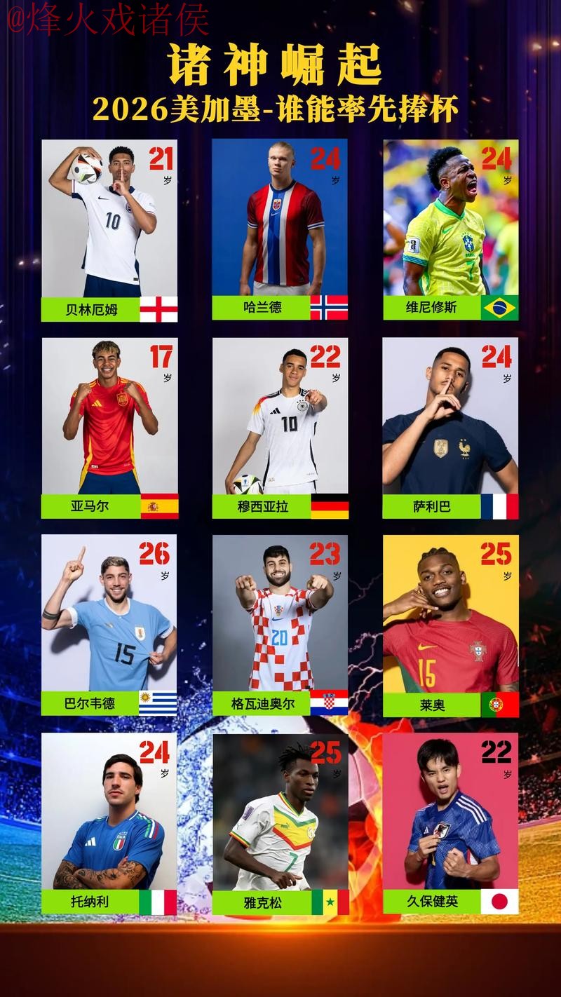 深度解析2026世界杯直播热点与趋势