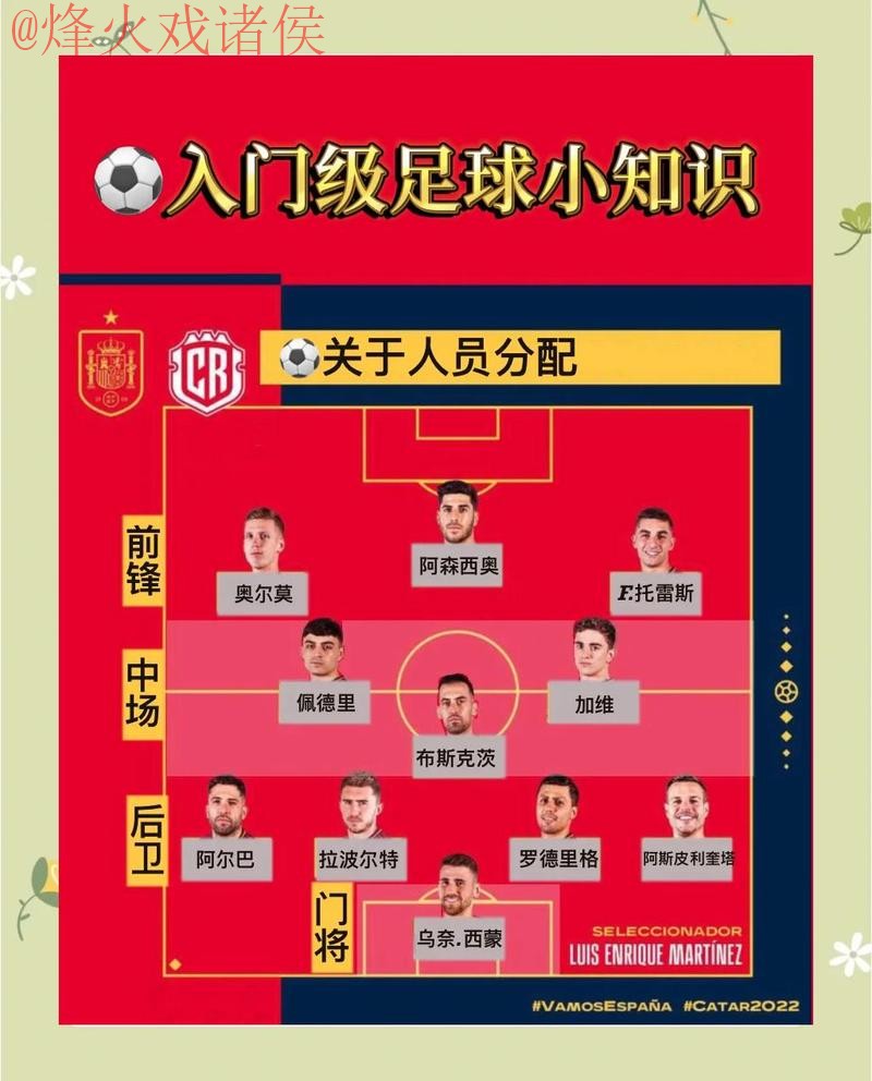 深入探讨：世界杯预测分析技巧与方法