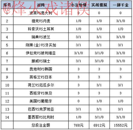 揭秘世界杯投注平台最新网址的最新动态与趋势 揭秘世界杯投注平台最新网址的最新动态与趋势