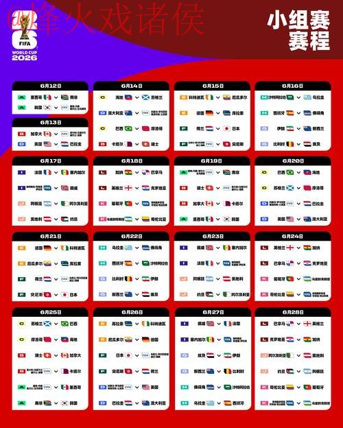 2026世界杯外围赛策略指南