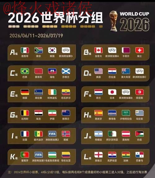 2026年世界杯投注APP官方下载链接分析 2026年世界杯投注APP官方下载链接分析