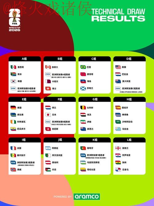 2026年世界杯投注APP官方下载链接分析 2026年世界杯投注APP官方下载链接分析